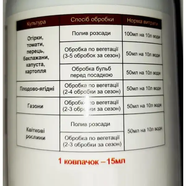 Добриво Гумат калію + бор 250 мл ТМ Агро Захист